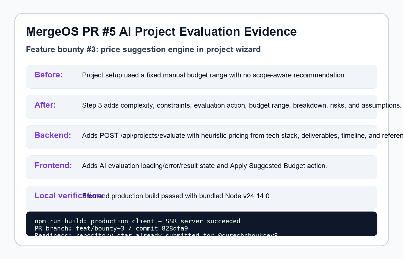 AI project evaluation evidence